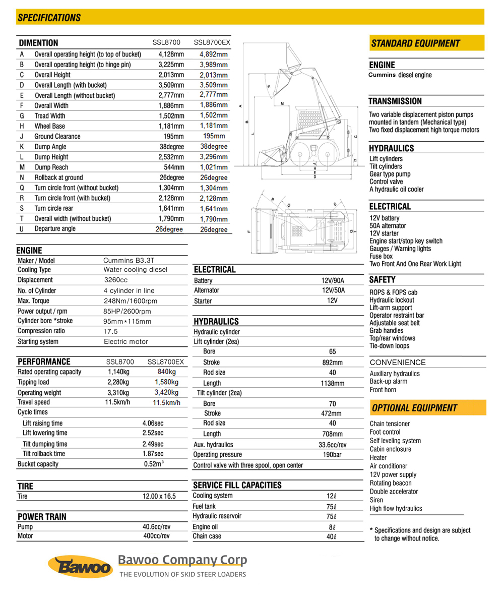 Skid_Steer_Loader_8700ex